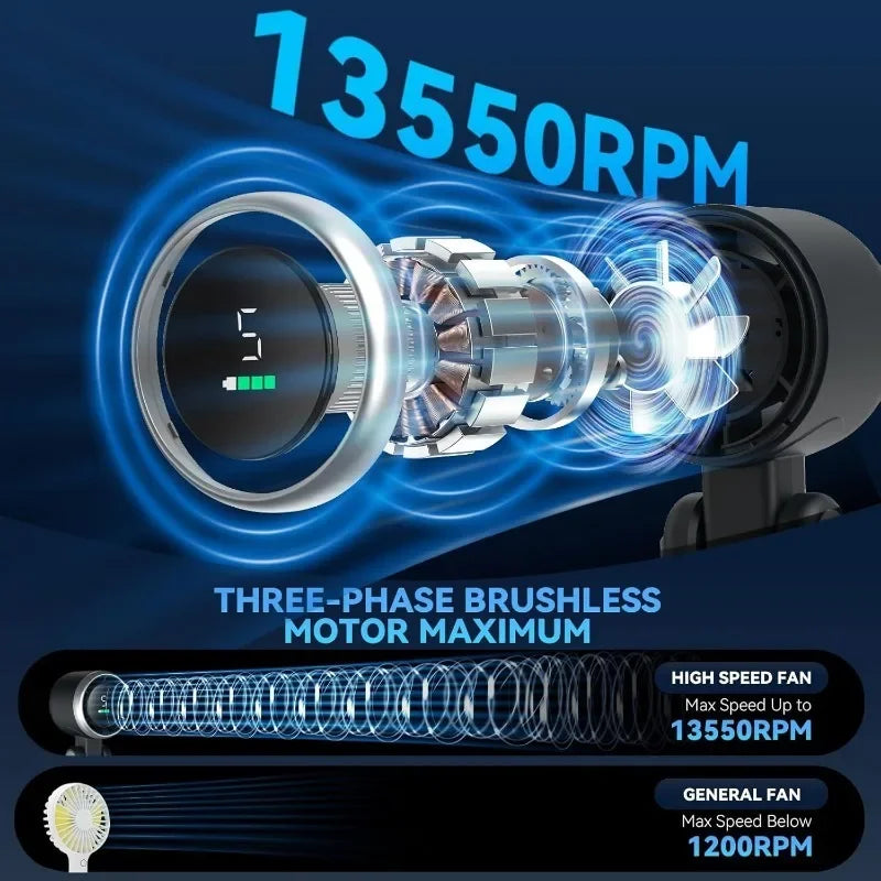 FrostJet 3-in-1