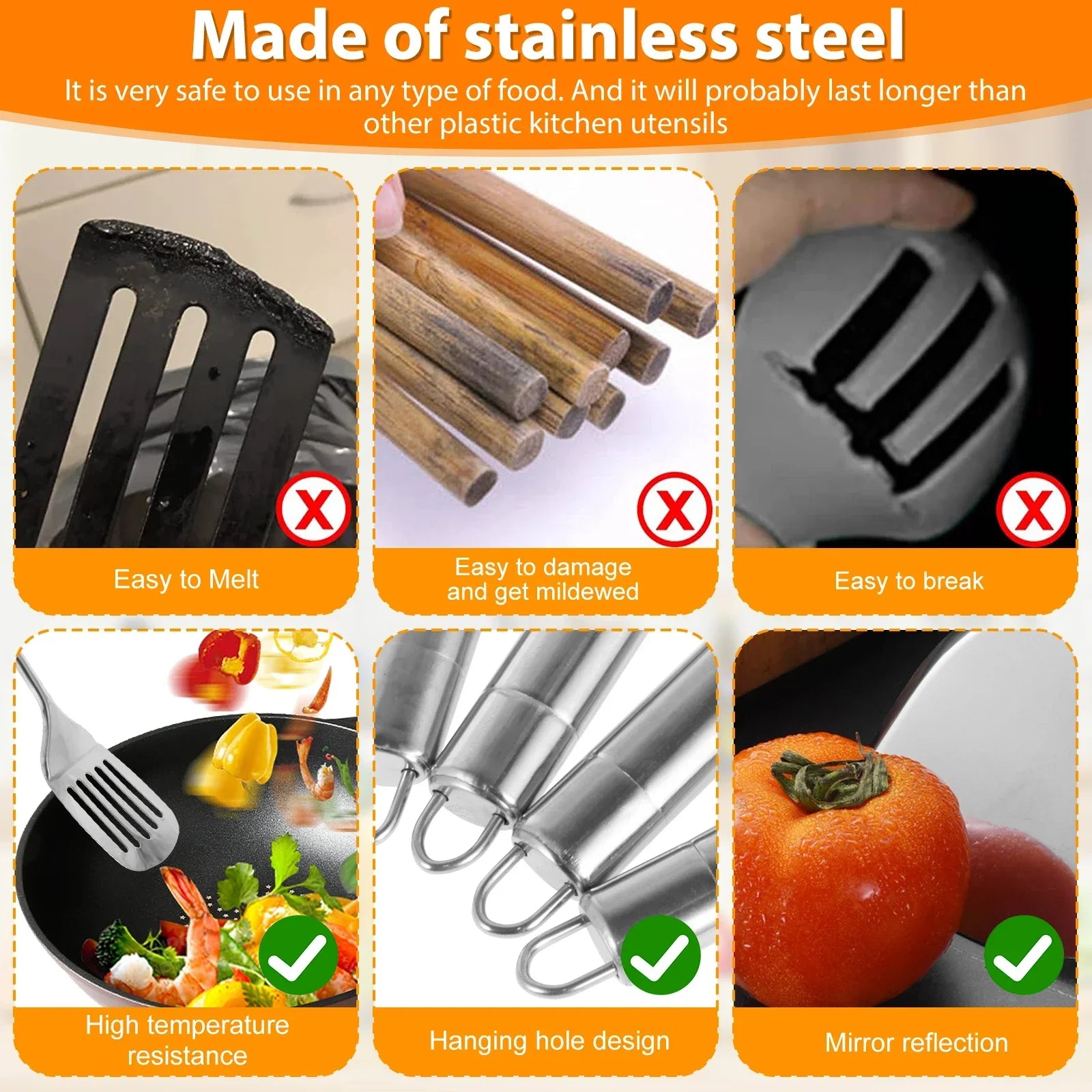 Utensil Kit